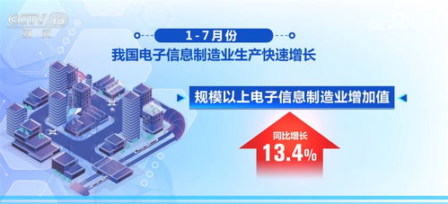 數(shù)據(jù)透視我國電子信息制造業(yè)發(fā)展態(tài)勢 增長、向好，與網(wǎng)絡信息技術(shù)開發(fā)齊頭并進